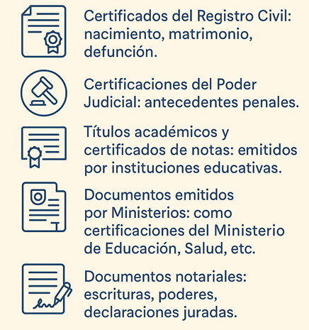 Qué documentos se pueden apostillar en Costa Rica Qué documentos se pueden apostillar en Costa Rica